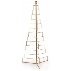 Display a forma di albero...